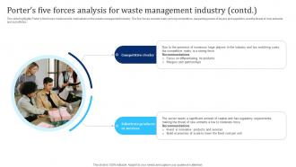 Porters Five Forces Analysis For Waste Management Industry Waste Management Industry IR SS Engaging Compatible