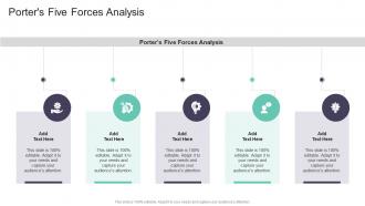 Porters Five Forces Analysis In Powerpoint And Google Slides Cpb