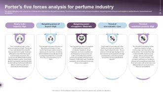 Porters Five Forces Analysis Luxury Perfume Business Plan BP SS