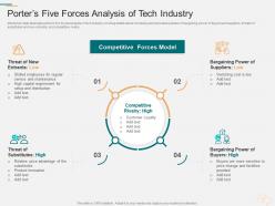 Porters five forces analysis of tech industry marketing planning and segmentation strategy