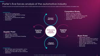 Porters Five Forces Analysis Of The Automotive Industry Overview Of Global Automotive Industry