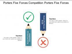 Porters five forces competition porters five forces model organization history cpb