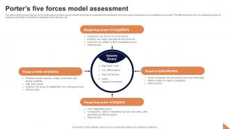 Porters Five Forces Model Assessment FIO SS
