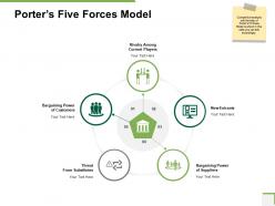 Porters five forces model community bank overview ppt powerpoint presentation show structure