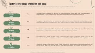 Porters Five Forces Model For Spa Salon Beauty Spa Business Plan BP SS