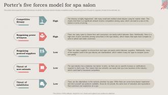 Porters Five Forces Model For Spa Salon Ideal Image Medspa Business BP SS