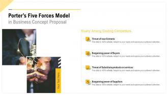 Porters five forces model in business concept proposal ppt slides master slide