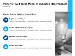 Porters five forces model in business idea proposal technology ppt powerpoint presentation