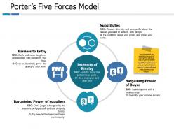 Porters five forces model ppt pictures graphics download