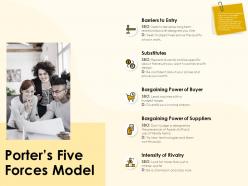 Porters five forces model ppt powerpoint presentation icon image