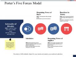 Porters five forces model ppt professional graphic images