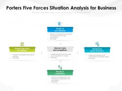 Porters five forces situation analysis for business
