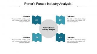 Porters forces industry analysis ppt powerpoint presentation infographic template format cpb