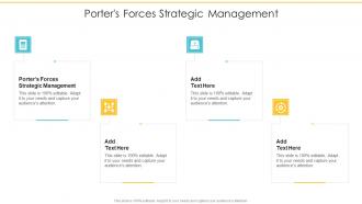 Porters Forces Strategic Management In Powerpoint And Google Slides Cpb