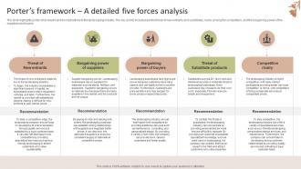 Porters Framework A Detailed Five Forces Analysis Garden Design Business Plan BP SS V