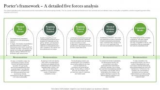 Porters Framework A Detailed Five Forces Analysis Landscaping Business Plan BP SS