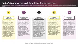 Porters Framework A Detailed Five Forces Analysis Music Label Business Plan BP SS