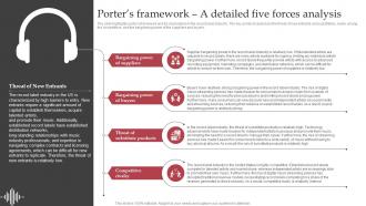 Porters Framework A Detailed Five Forces Analysis Sample Interscope Records Business Plan BP SS