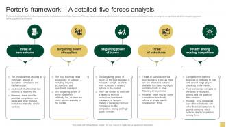 Porters Framework A Detailed Five Forces Analysis Sample Northern Trust Business Plan BP SS