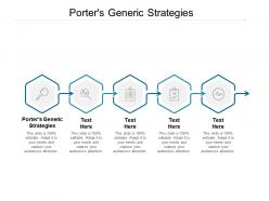 Porters generic strategies ppt powerpoint presentation visual aids icon cpb