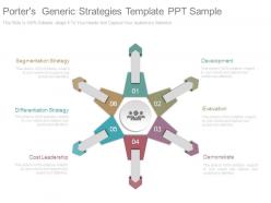 Porters generic strategies template ppt sample
