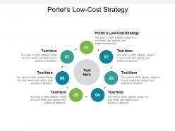 Porters low cost strategy ppt powerpoint presentation gallery icons cpb