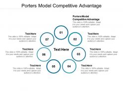 Porters model competitive advantage ppt powerpoint presentation styles inspiration cpb