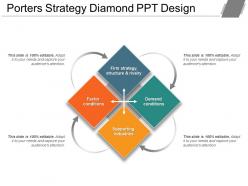 Porters strategy diamond ppt design