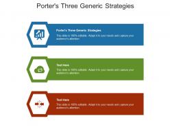 Porters three generic strategies ppt powerpoint presentation pictures outline cpb