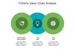 Porters value chain analysis ppt powerpoint presentation infographics sample cpb