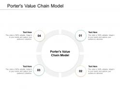 Porters value chain model ppt powerpoint presentation layouts graphic tips cpb