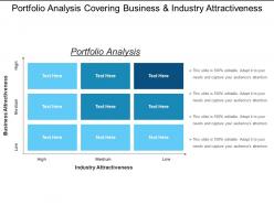 Portfolio Analysis Covering Business And Industry Attractiveness