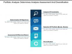 Portfolio analysis determines analysis assessment and diversification