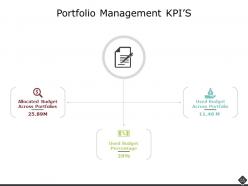 Portfolio Analysis Powerpoint Presentation Slides