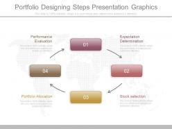 Portfolio designing steps presentation graphics