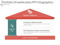 Portfolio Diversification Ppt Infographics