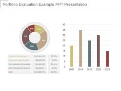 Portfolio Evaluation Example Ppt Presentation