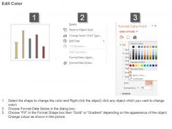 Portfolio evaluation example ppt presentation