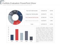 Portfolio Evaluation Powerpoint Show