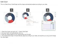 Portfolio evaluation powerpoint show