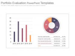 Portfolio Evaluation Powerpoint Templates