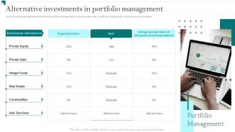 Portfolio Growth And Return Management Alternative Investments In Portfolio Management
