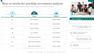 Portfolio Growth And Return Management Beta On Stocks For Portfolio Investment Analysis