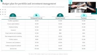 Portfolio Growth And Return Management Budget Plan For Portfolio And Investment Management