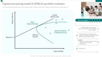 Portfolio Growth And Return Management Capital Asset Pricing Model Capm For Portfolio Evaluation