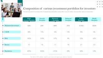 Portfolio Growth And Return Management Composition Of Various Investment Portfolios For Investors