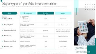 Portfolio Growth And Return Management Major Types Of Portfolio Investment Risks
