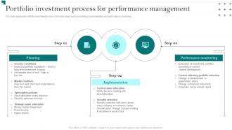 Portfolio Growth And Return Management Portfolio Investment Process For Performance Management