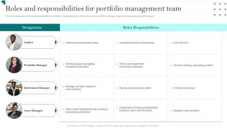 Portfolio Growth And Return Management Roles And Responsibilities For Portfolio Management Team