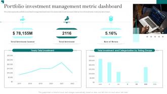 Portfolio Investment Management Metric Dashboard Portfolio Growth And Return Management